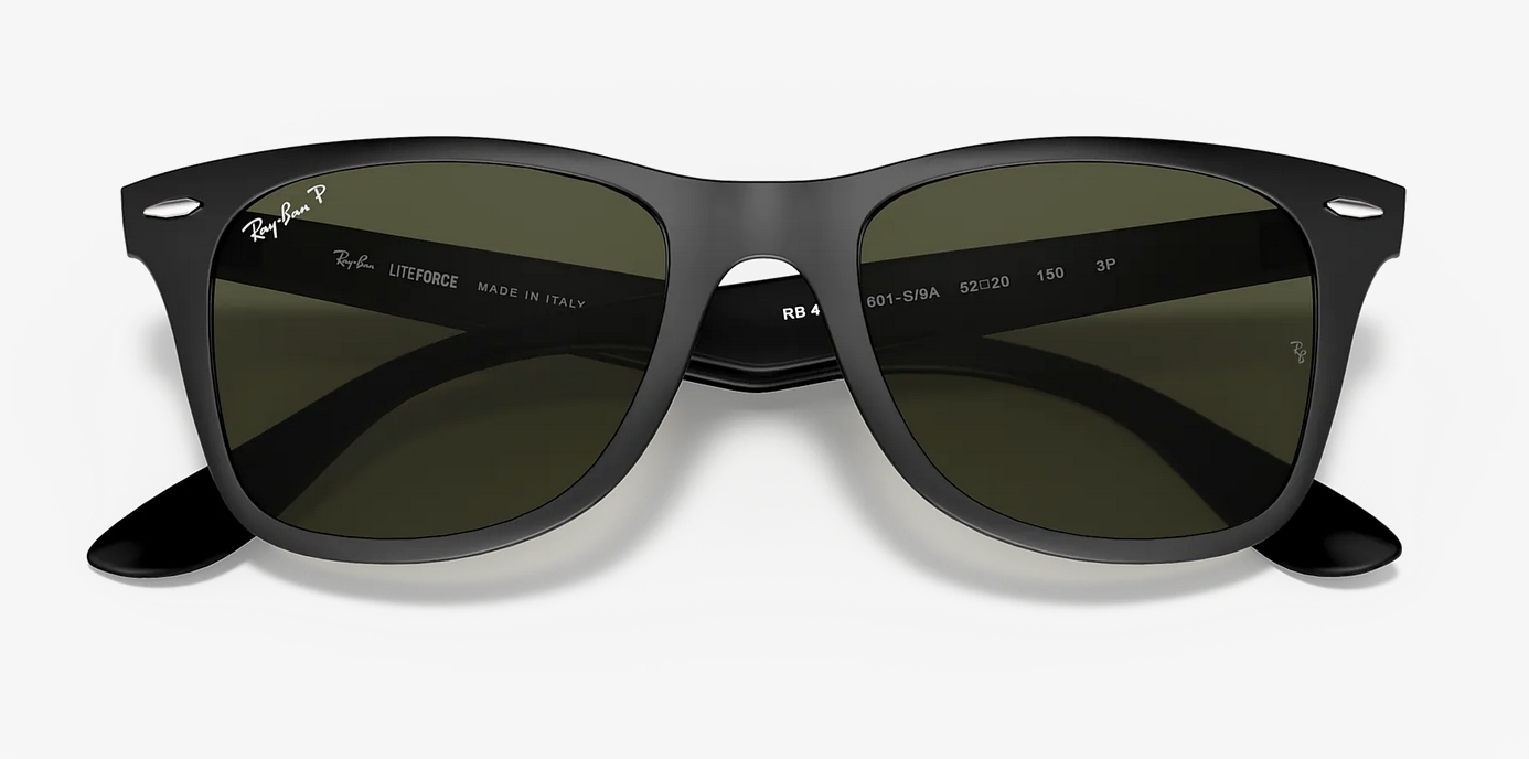 Wayfarer Liteforce RB4195 M